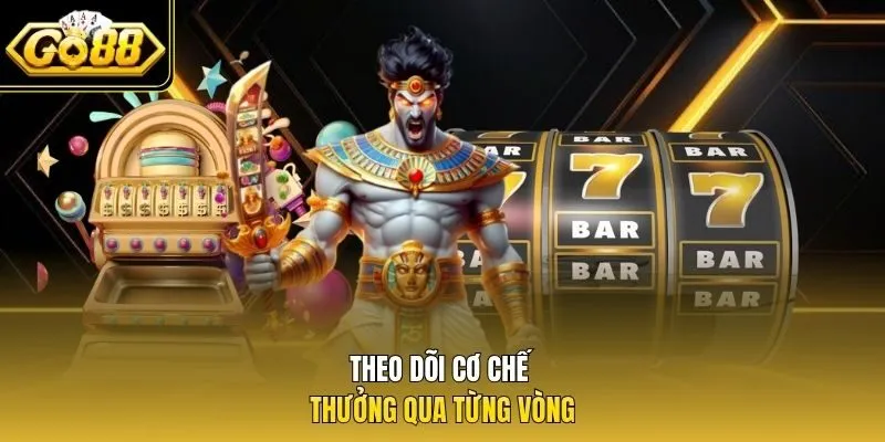 Theo dõi cơ chế thưởng qua từng vòng